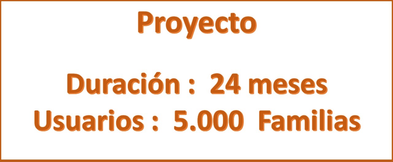 proyecto